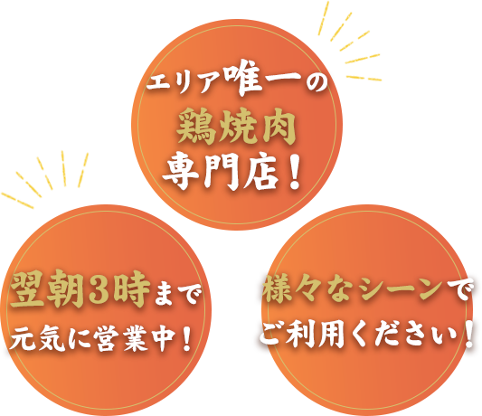 エリア唯一の鶏焼肉専門店！ 翌朝3時まで元気に営業中！ 様々なシーンでご利用ください！